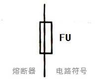 熔斷器符號及圖形